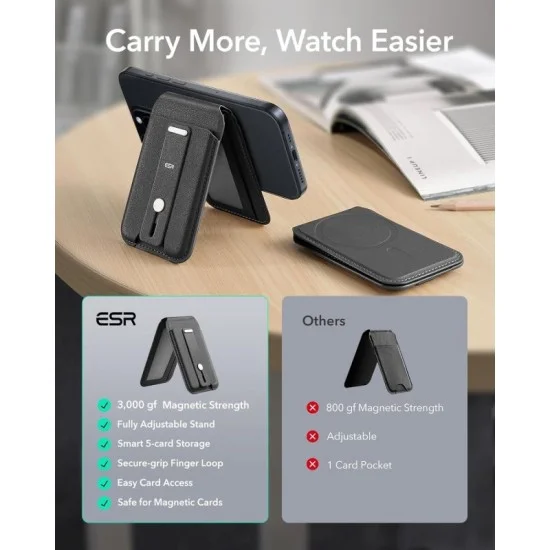 Esr Magsafe Grip Wallet Stand